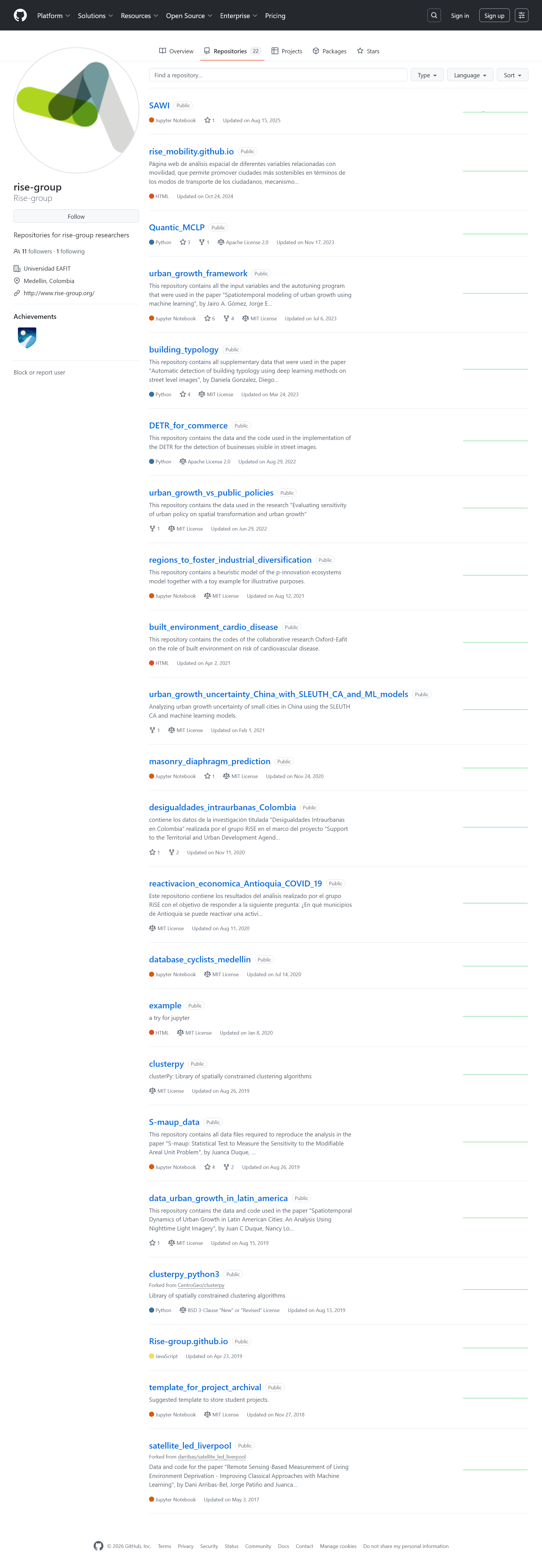 List of repos under the Rise-group account.